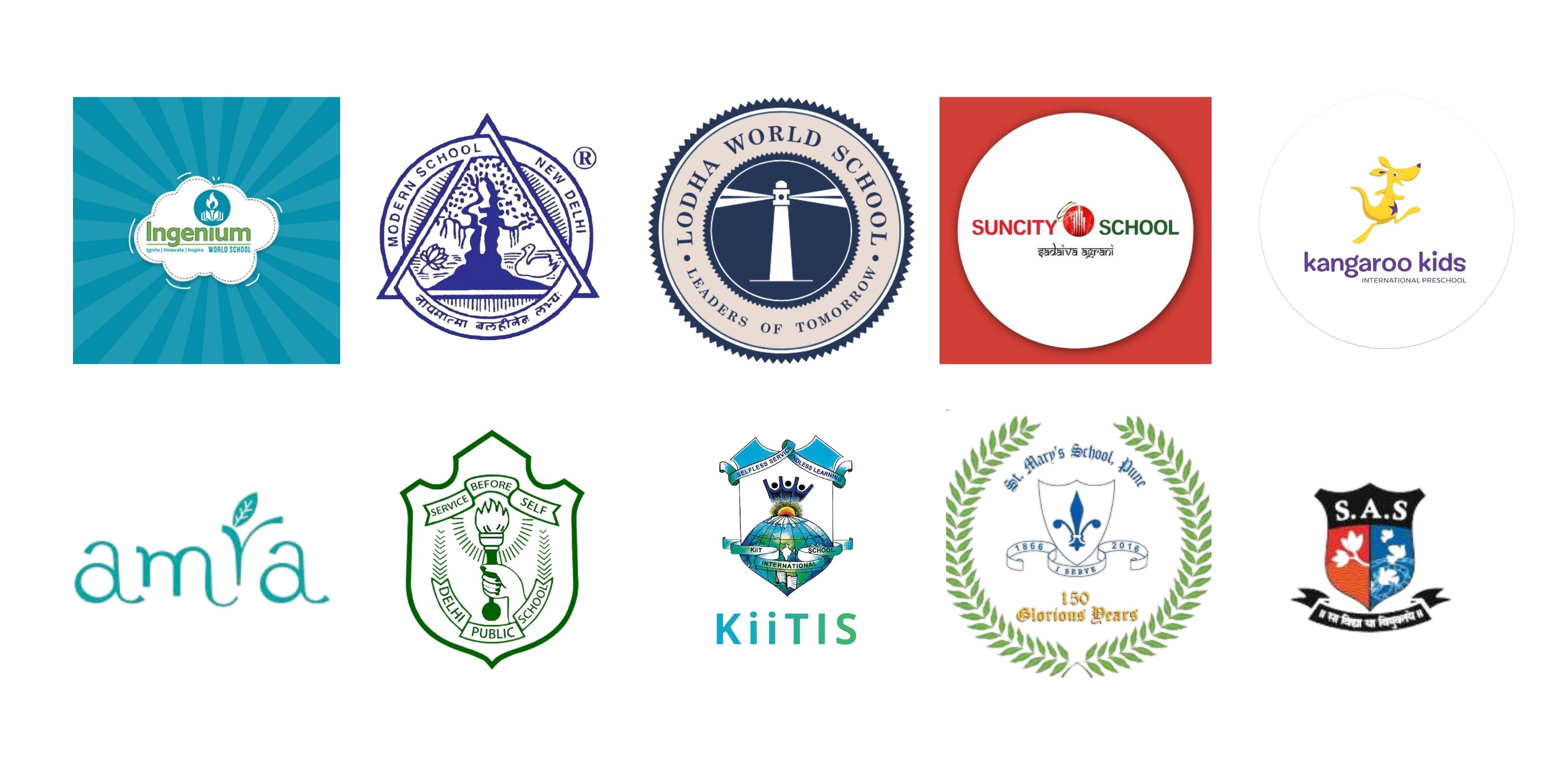 Educational Institutions Collage